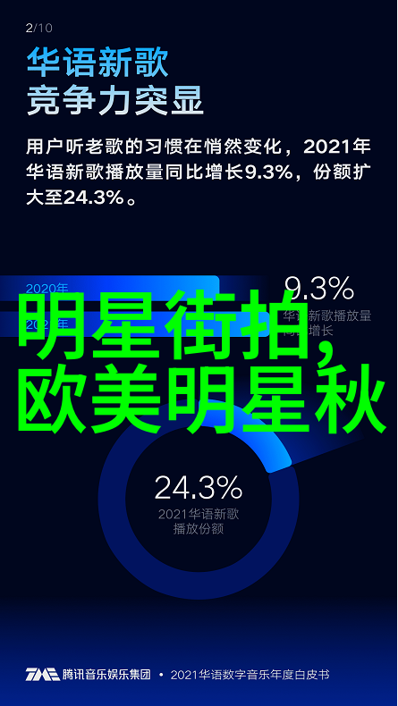 服装色彩搭配技巧-打造个性时尚造型
