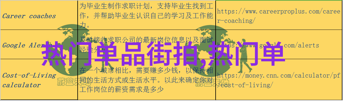 男生时尚穿搭指南让你焕发青春气质