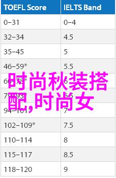 闺蜜们的秘密诊所春雨医生的五次奇遇