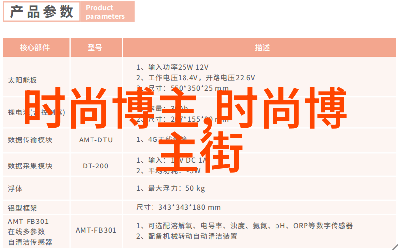 朱丽二嫂的裙装搭配让人惊艳明星衣着风格图片欣赏她的腿部曲线真的很完美吗
