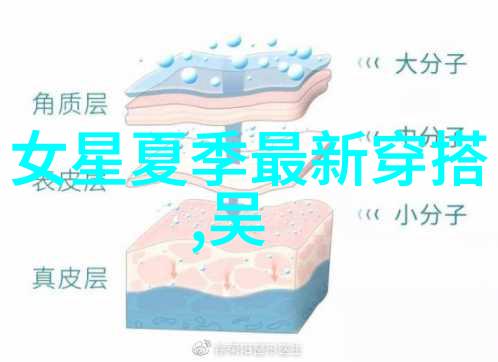 潮流风向标教你如何成为时尚达人