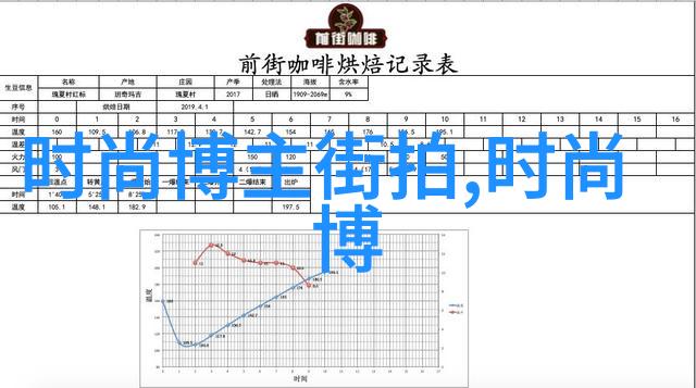 理发学徒的必备书籍指南如何选择最适合你的学习材料