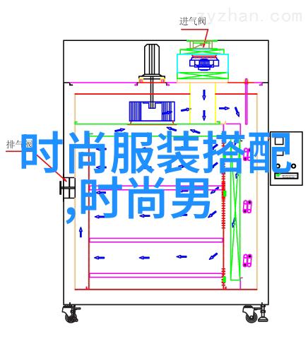超实用提升你的虚拟秀场气质只需正确选择罗布洛克斯服装搭配就好