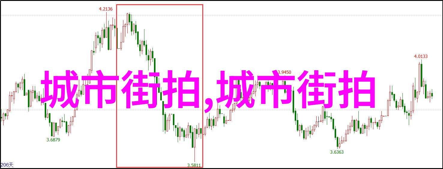 掌心中的她