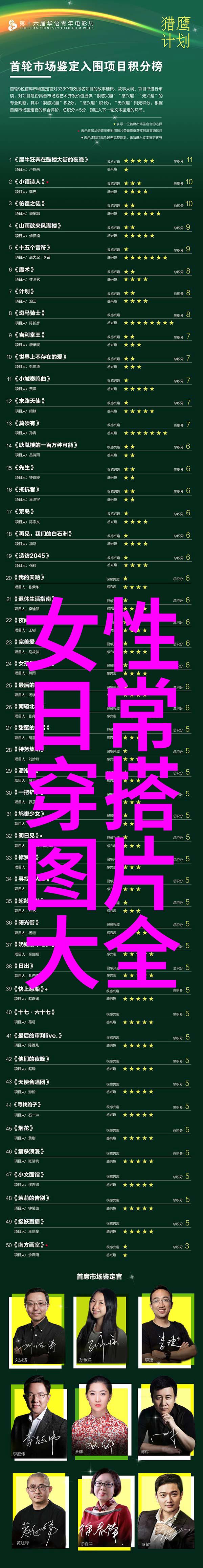 无名女战士-在历史的长河中默默抗争无名女战士的故事