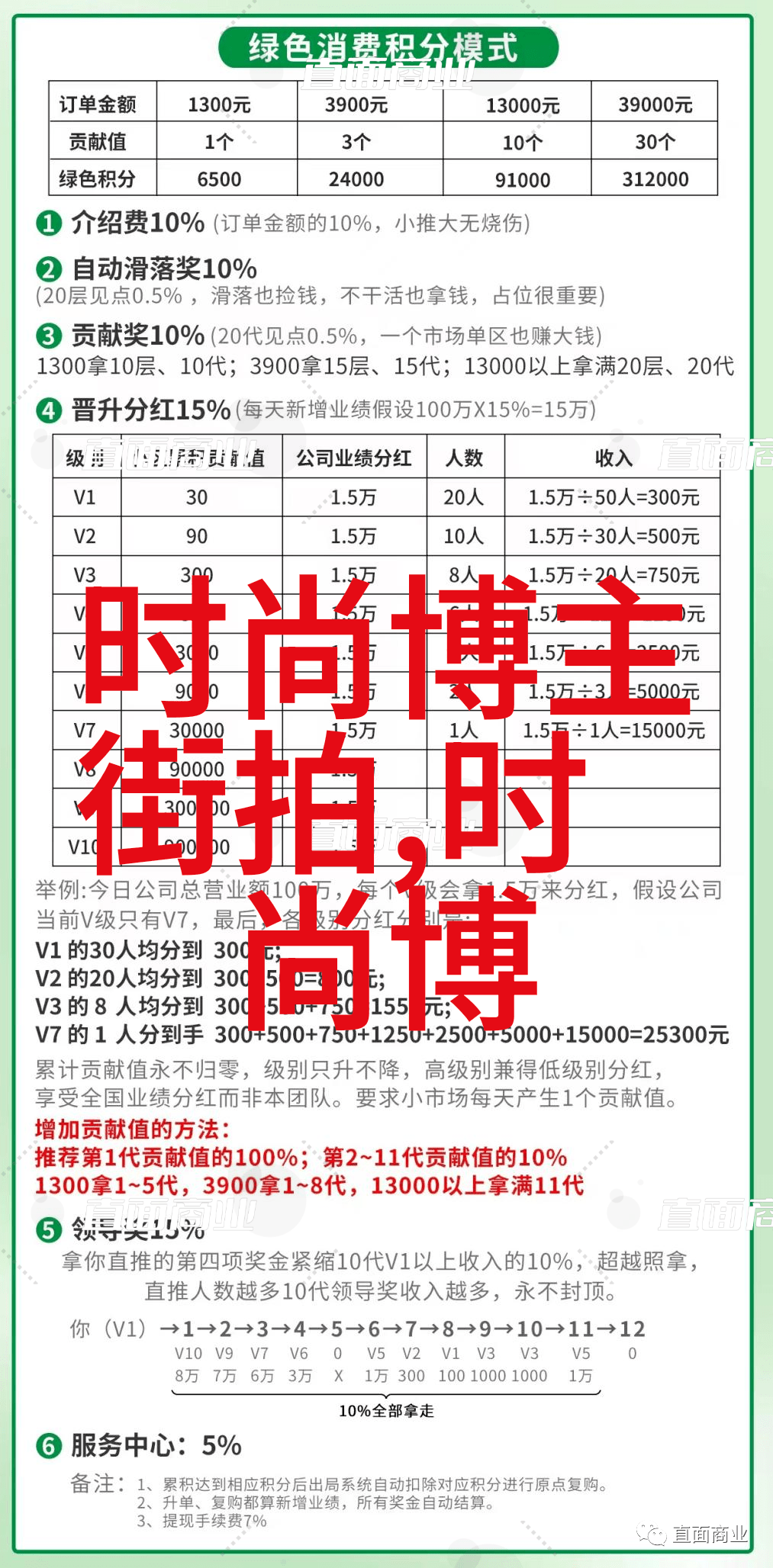 男士怎么搭配衣服 - 时尚指南完美打扮的秘诀