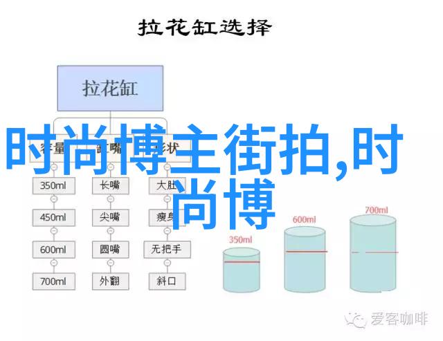 二八分男生发型我是怎么学会打造完美的二八分发型的