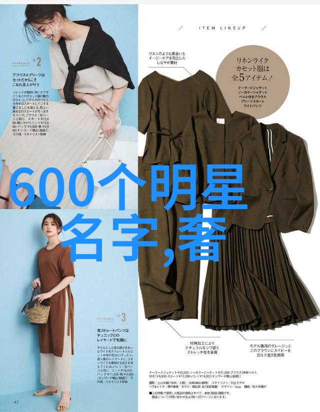 剪发修剪吹干完整的理发过程