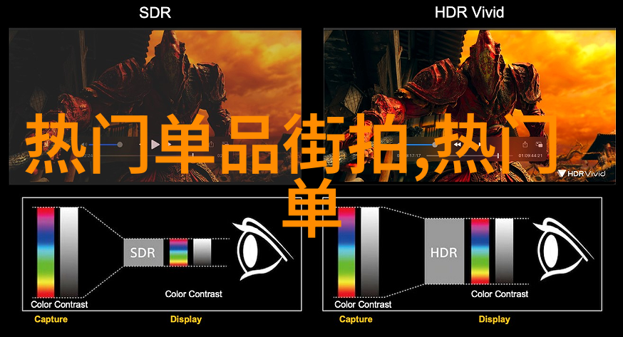 潮男服装搭配 潮流搭配男潮流时尚 - 街头巷尾潮男必备的时尚搭配秘籍