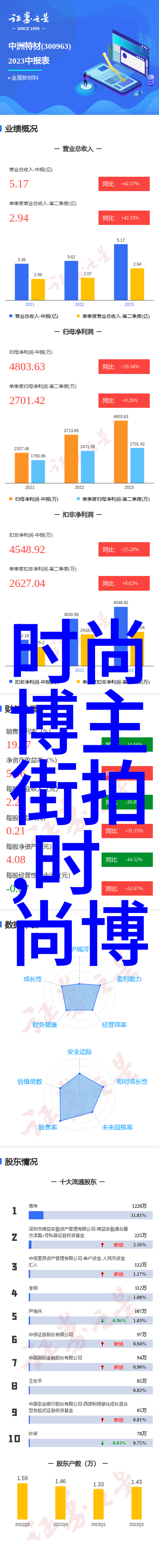 星际宠儿银河第一可爱的奇迹生存之旅