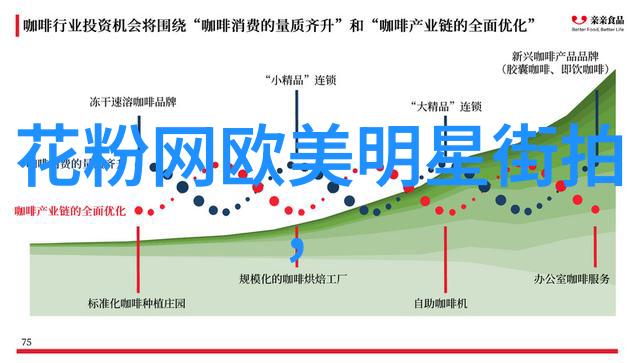 理论与实践相结合如何提升学理发技能
