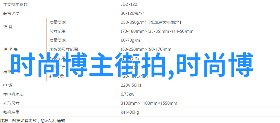 如何评价他在美国Hip-Hop文化中的地位和贡献性质