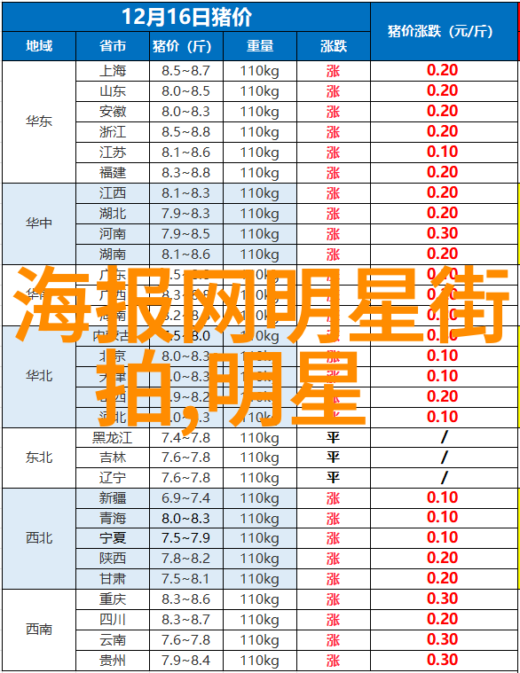 绿意盎然的小宇宙园艺艺术在轻奢环境中的应用