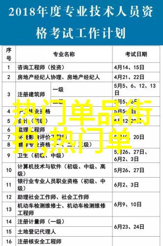 短发女的发型奇幻之旅从平凡到爆笑美学