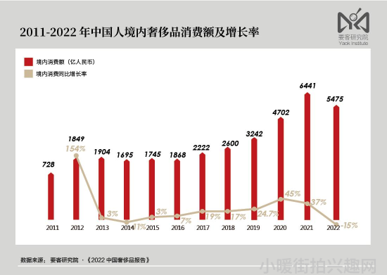 热门单品街拍_热门街拍品单在哪里看_汇总街拍