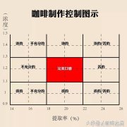时尚博主街头大秀疯狂街拍笑料不断