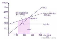 阳光下的欧美女星从华丽到休闲的夏