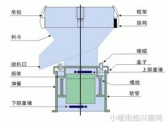 城市街拍遇见不一样的你